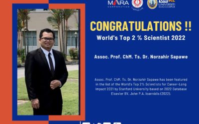 Dr Norzahir once again named in World’s Top 2% Scientists